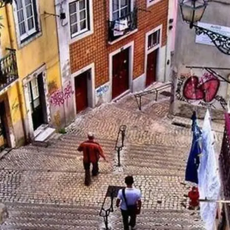 Apartment Historic Design Castelo S. Jorge